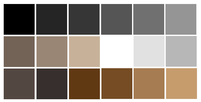 Neutrals